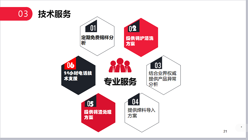 無(wú)鉛焊錫絲11